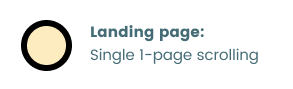 icon of landing page